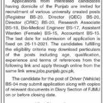 Fatima Jinnah Medical University Jobs 2021