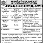 Fazaia Inter College Jobs 2021