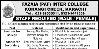 Fazaia Inter College Jobs 2021