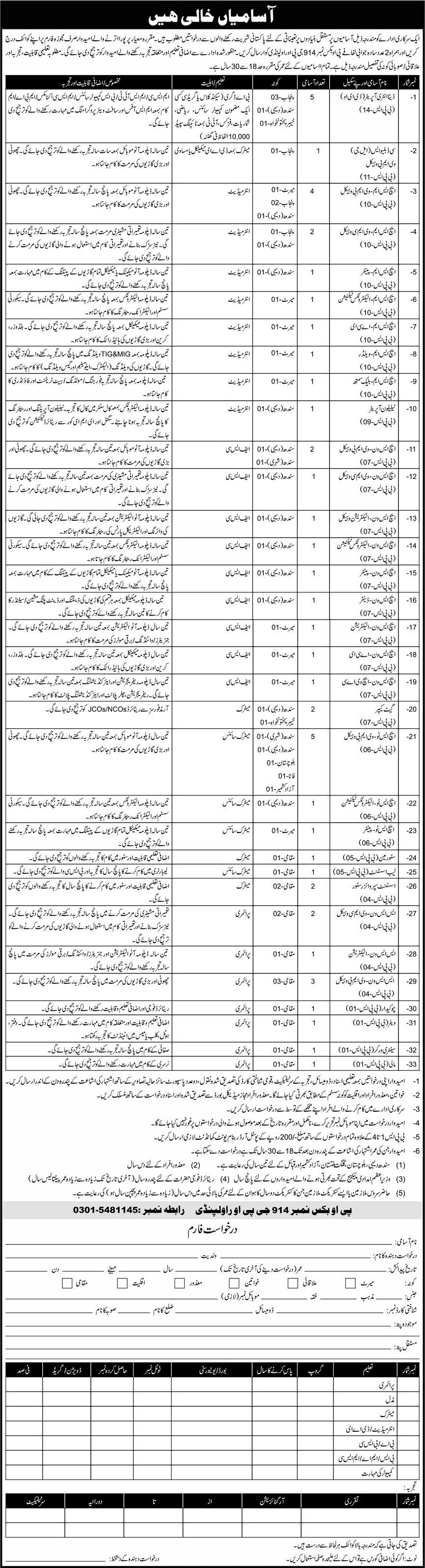 Government Sector Organization Jobs 2021