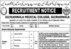 Gujranwala Medical College Jobs 2021