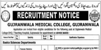 Gujranwala Medical College Jobs 2021