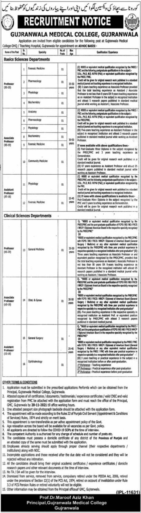 Gujranwala Medical College Jobs 2021