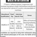 KPK Provincial Housing Authority Jobs 2021