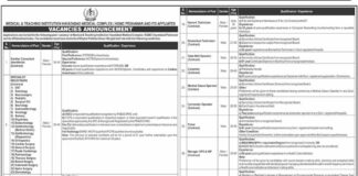 Medical Teaching Institution Jobs 2021