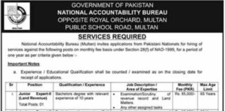 National Accountability Bureau NAB Multan Jobs 2021