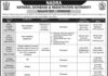 NADRA KPK Jobs 2021