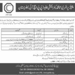 PPHI Balochistan Jobs 2021