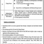 PIMS Hospital Islamabad Jobs 2021