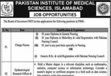 PIMS Hospital Islamabad Jobs 2021