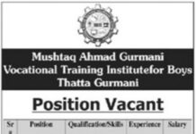 Vocational Training Institute Jobs 2021