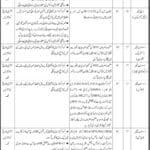 Sukkur SEPCO Jobs 2021