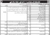 Jobs in Cadet College Balochistan
