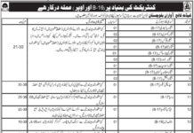 Jobs in Cadet College Balochistan