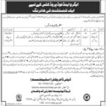 Trade Development Authority of Pakistan TDAP Jobs 2021