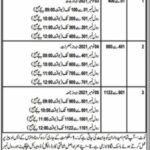 Junior Clerk Jobs in Balochistan Police