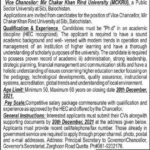 Mir Chakar Khan Rind University Jobs