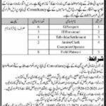 Jobs in Board of Revenue