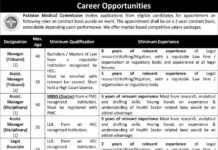 Pakistan Medical Commission Jobs