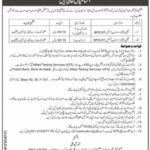 Population Welfare Department Jobs