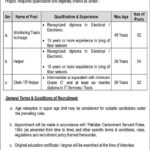 Lahore Cantonment Board Jobs