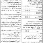 SPSC Medical Officer jobs