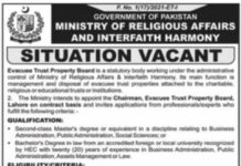 Ministry of Religious Affairs Jobs 2021