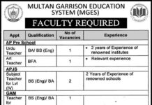 Multan Garrison Education System Jobs 2021