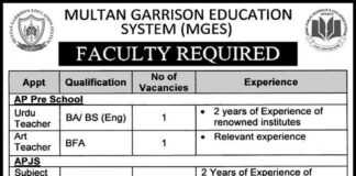 Multan Garrison Education System Jobs 2021