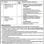 Mardan Medical Complex Jobs