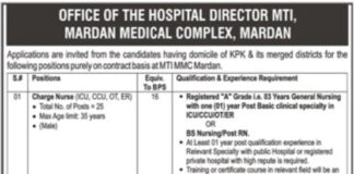 Mardan Medical Complex Jobs