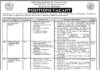Ministry of Railways Jobs 2021