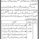 Provincial Disaster Management Authority Jobs 2021