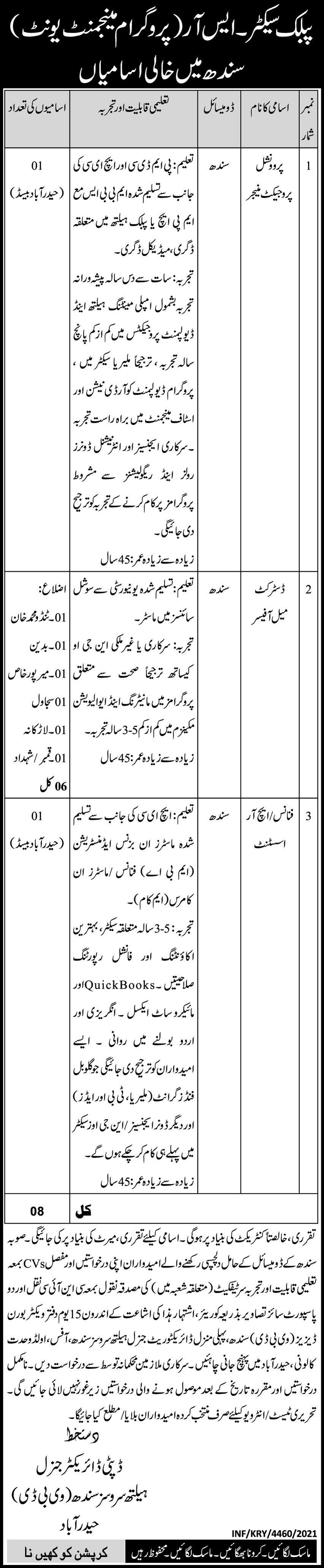 Sindh Public Sector Jobs