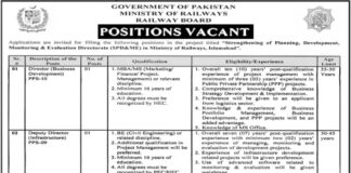 Railways Board Jobs 2021