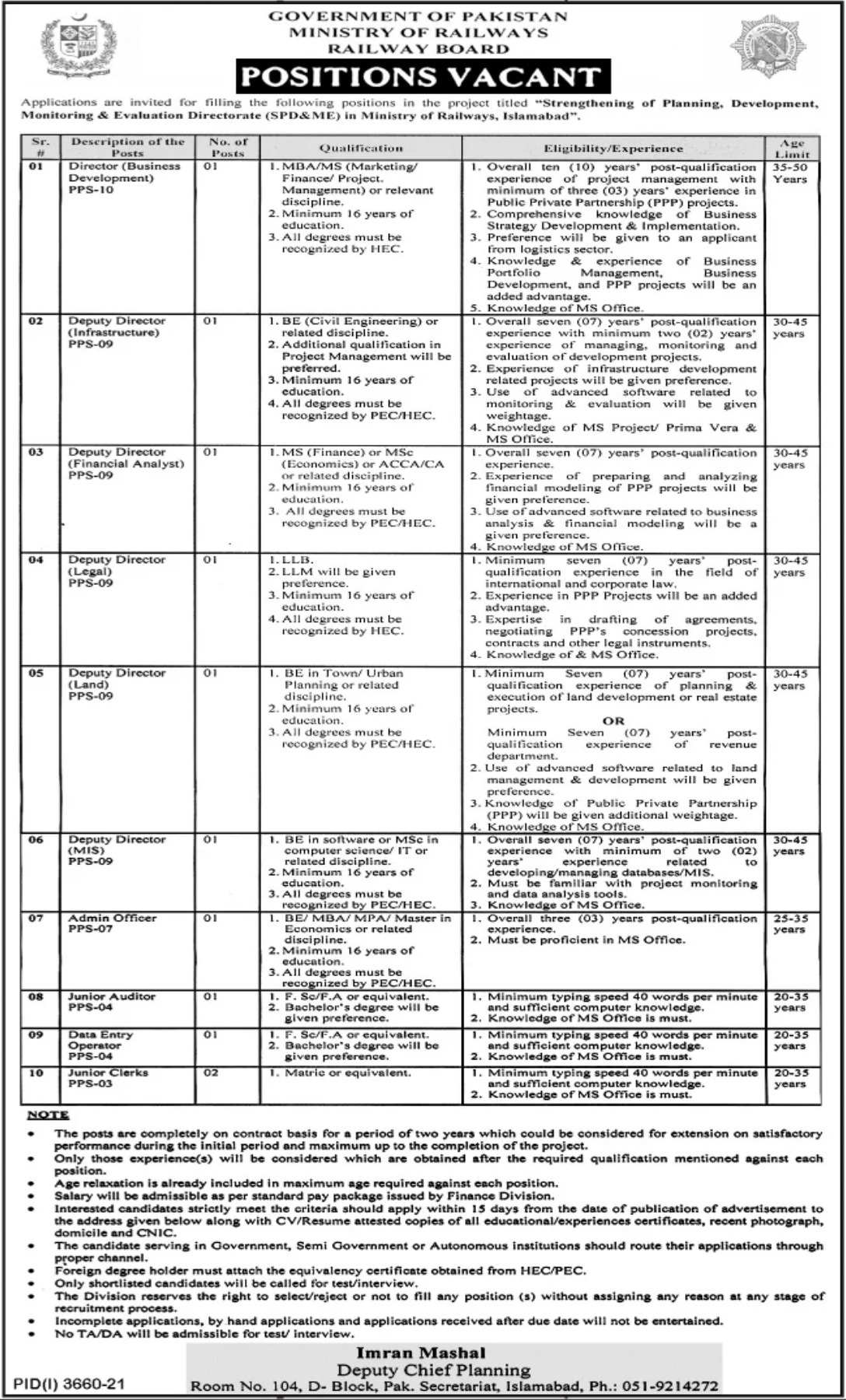 Railways Board Jobs 2021