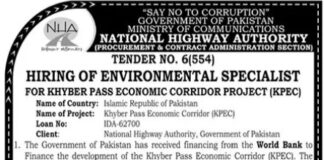 National Highway Authority Project Jobs