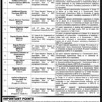 Allama Iqbal Open University Vaccancies