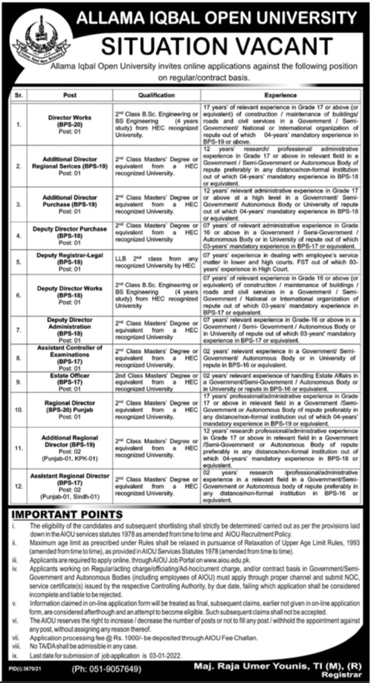 Allama Iqbal Open University Vaccancies