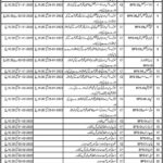 Jobs In Teaching Hospital 2021