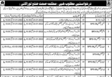 Jobs In Teaching Hospital 2021