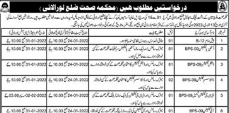 Jobs In Teaching Hospital 2021