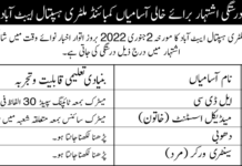 CMH Abbottabad Jobs 2022
