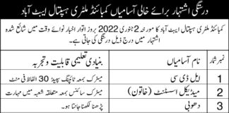 CMH Abbottabad Jobs 2022