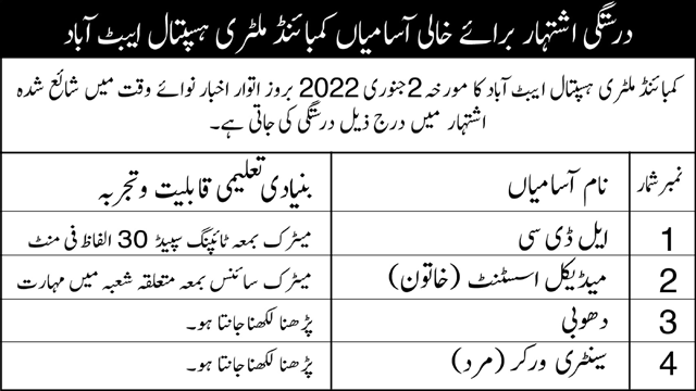 CMH Abbottabad Jobs 2022