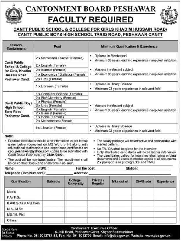 Jobs at Cantt Public Educational Institutions