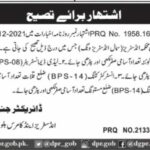 Industries Jobs in Balochistan 2022