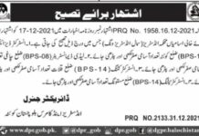 Industries Jobs in Balochistan 2022