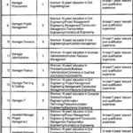 Jobs At Infrastructure Development Authority of Punjab