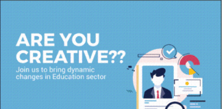 Education Department KPK Jobs